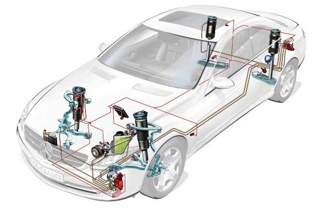 Technische Zeichnung ABC-Fahrwerk