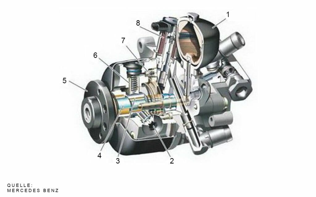 Схема Hudro Pump