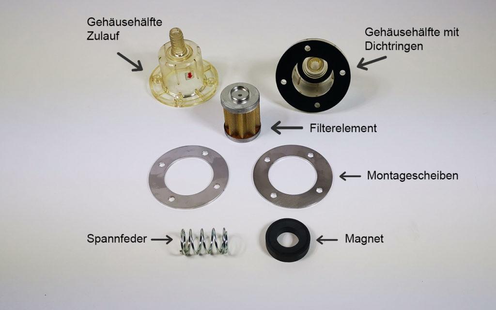 ABC magnetinio filtro komponentai pažymėti